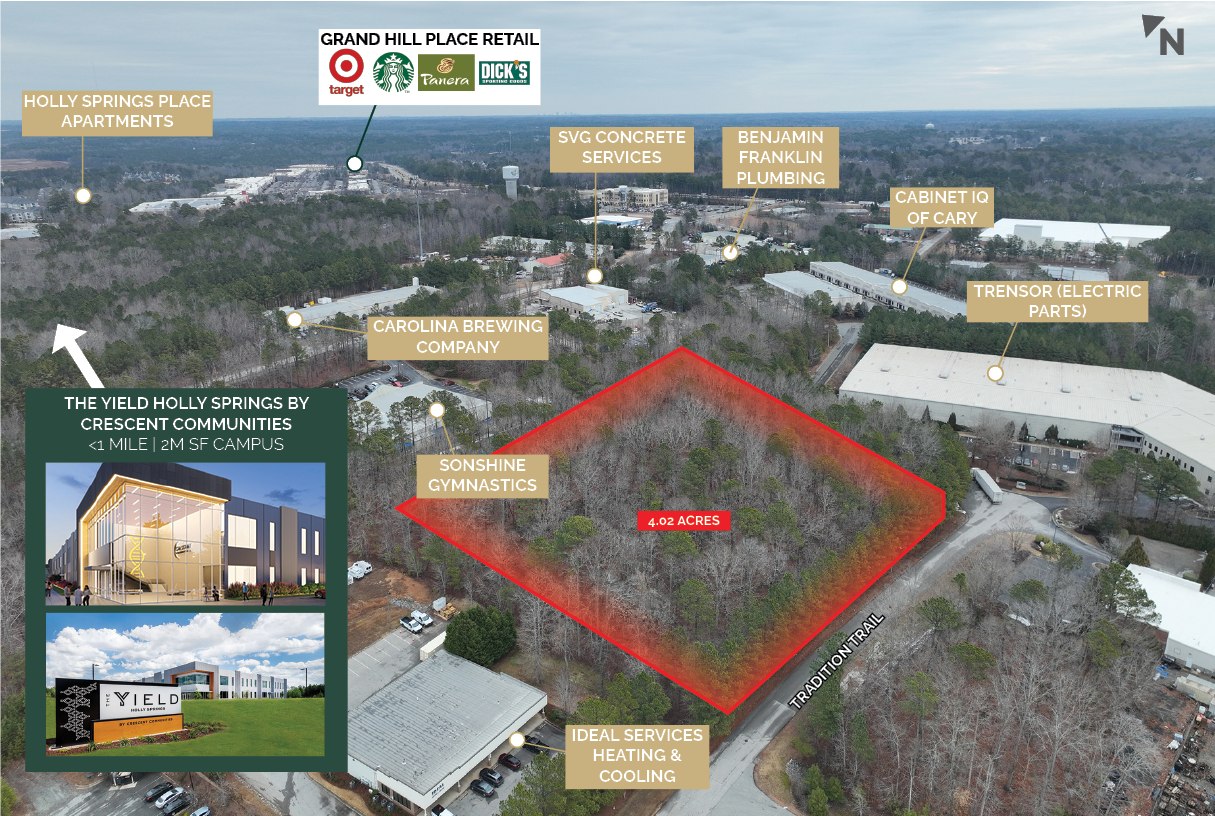 Labeled aerial with the 4.02-acre site outlined in red on Tradition Trail, identifying surrounding businesses and development: The Yield Holly Springs by Crescent Communities under a mile away, Grand Hill Place retail with Target, Starbucks, Panera and Dick's, Holly Springs Place Apartments, Carolina Brewing Company, SVG Concrete Services, Benjamin Franklin Plumbing, Cabinet IQ of Cary, Trensor electric parts, Sonshine Gymnastics, and Ideal Services Heating and Cooling